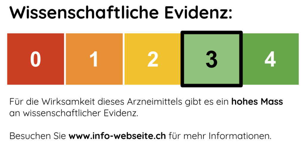 Ein Evidenz-Label Für Arzneimittel - Forum Für Kritisches Denken